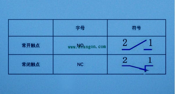 电气设计中？？？１沾サ愕难≡